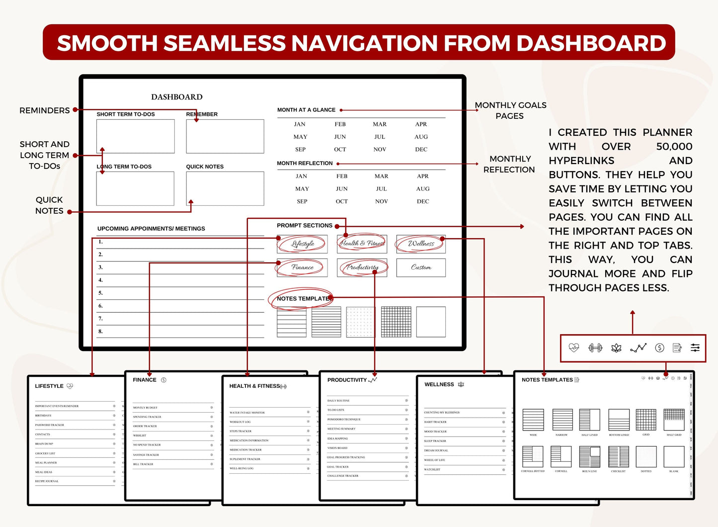 Landscape Digital Planner with MRR Rights