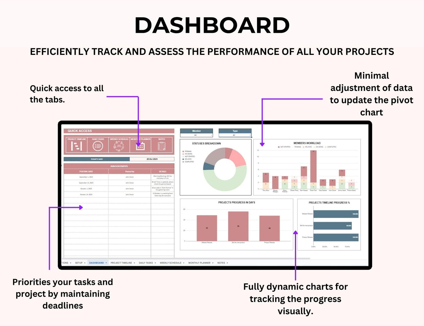 Project Management Spreadsheet Template with Kanban Board - MRR Rights