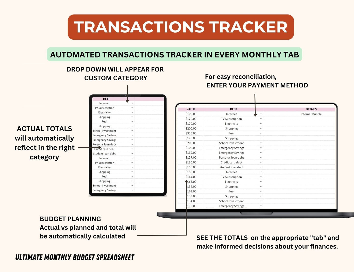 Ultimate Monthly Budget Spreadsheet Planner with MRR Rights