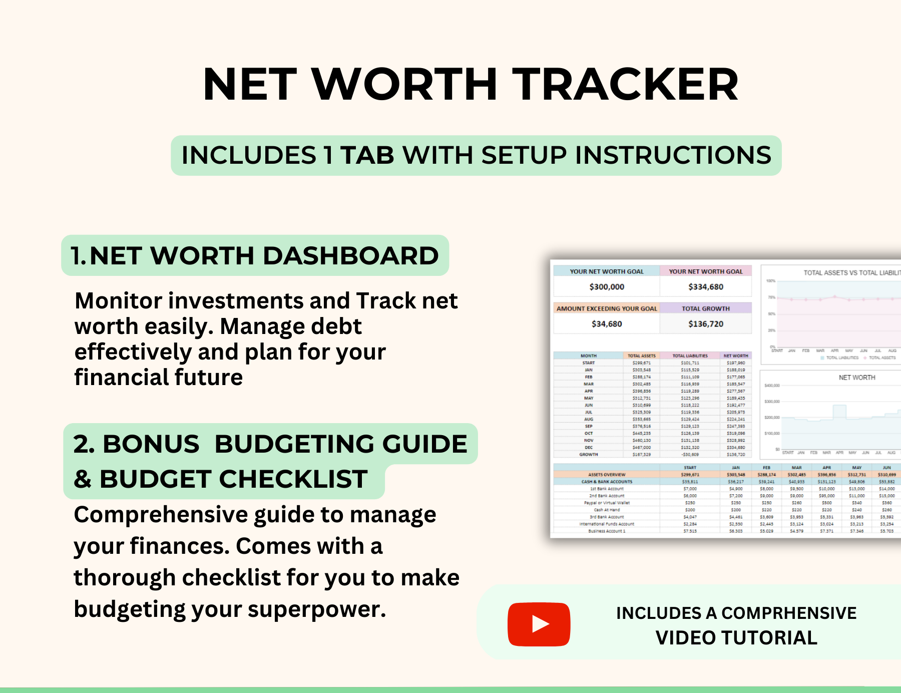 Plr product, plr google sheets, plr google sheet, PLR finance, plr expense, plr digital products, Plr Digital Product, plr digital