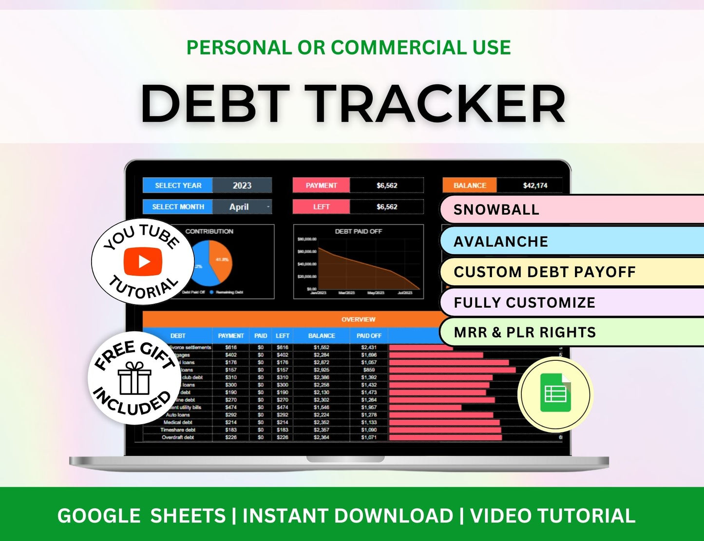 Dark Mode Spreadsheet Budget Planner, Master Resell Rights, PLR Google Sheets