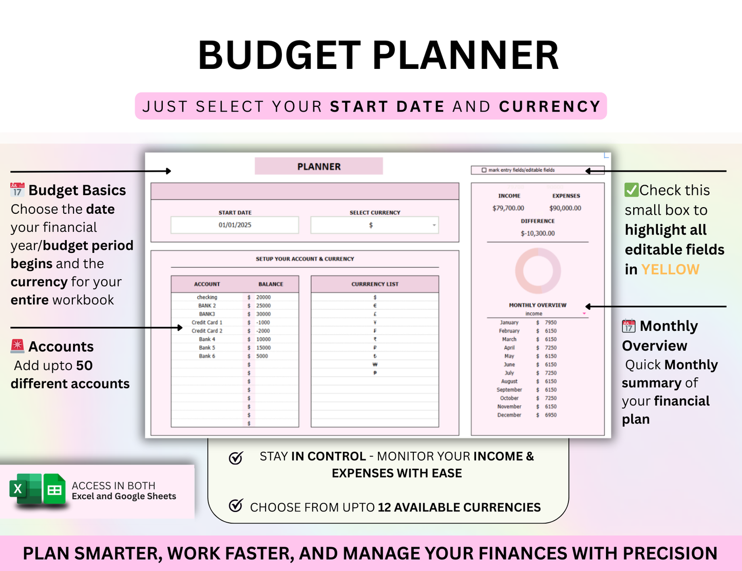 yearly budget template, annual budget template, annual budget sheet, annual budget template google sheets, annual budget template excel, yearly budget template excel, annual budget spreadsheet, yearly budget spreadsheet, monthly and annual budget template, annual and monthly budget template, monthly annual budget template, google sheets annual budget template, free yearly budget template, annual expenses spreadsheet, free annual budget template, annual budget template free, annual business budget template, 