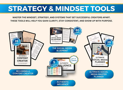 15 Mini Social Media PLR Course, Plr Ebook Course