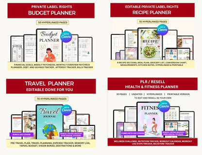 Hyperlinked Digital Planner Bundle with PLR Rights