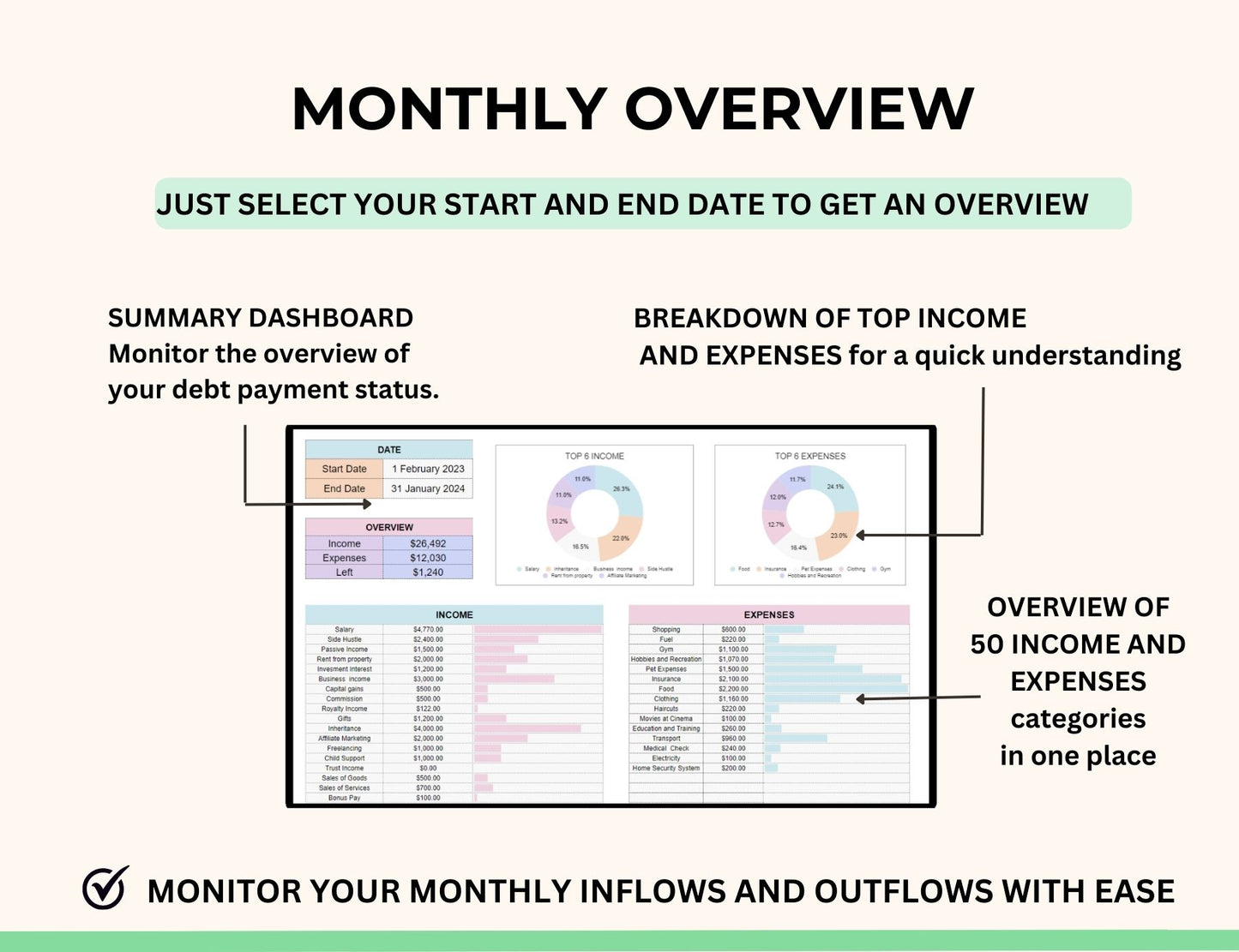 Income and Expense Tracker in Excel and Google Sheets