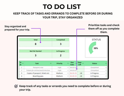 Travel Planner & Spreadsheet with MRR Rights