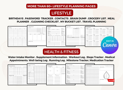 Landscape Digital Planner with MRR Rights