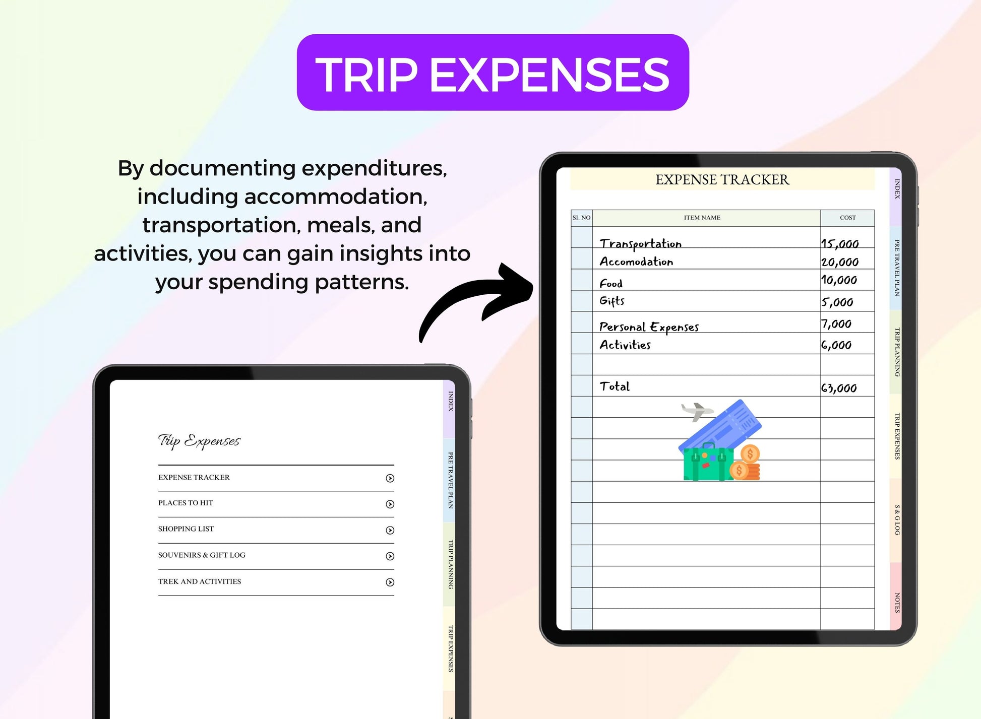 Train journey planner, tour planner, RTA trip planner, route planning