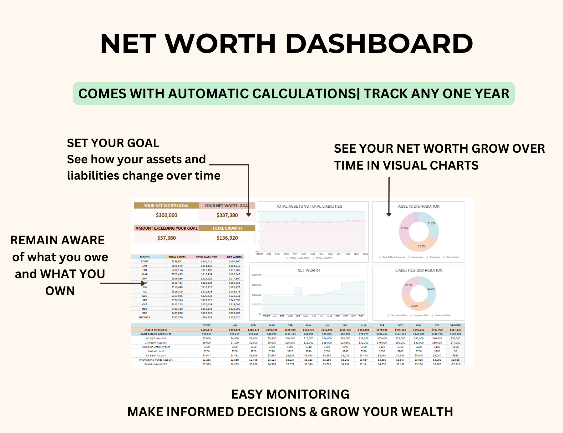 PLR bundle, PLR budget, PLR, liabilities tracker, Liabilities, google sheets, Finance PLR, finance planner, buy plr, budget girl, assets tracker, Assets