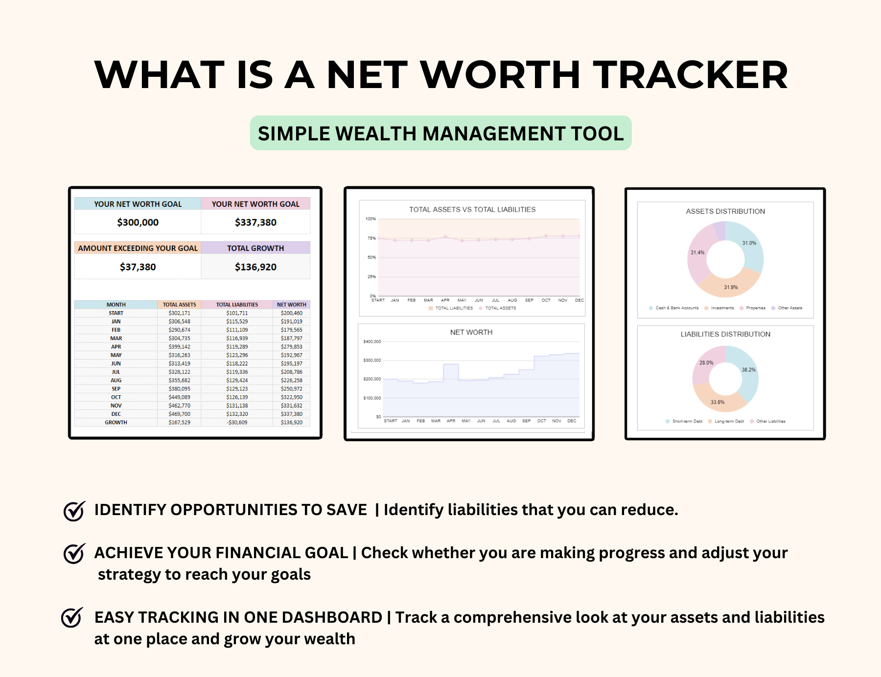 spreadsheet, plr tracker, PLR Templates, plr template, PLR spreadsheet, PLR Products, Plr product, plr google sheets, plr google sheet, PLR finance, 