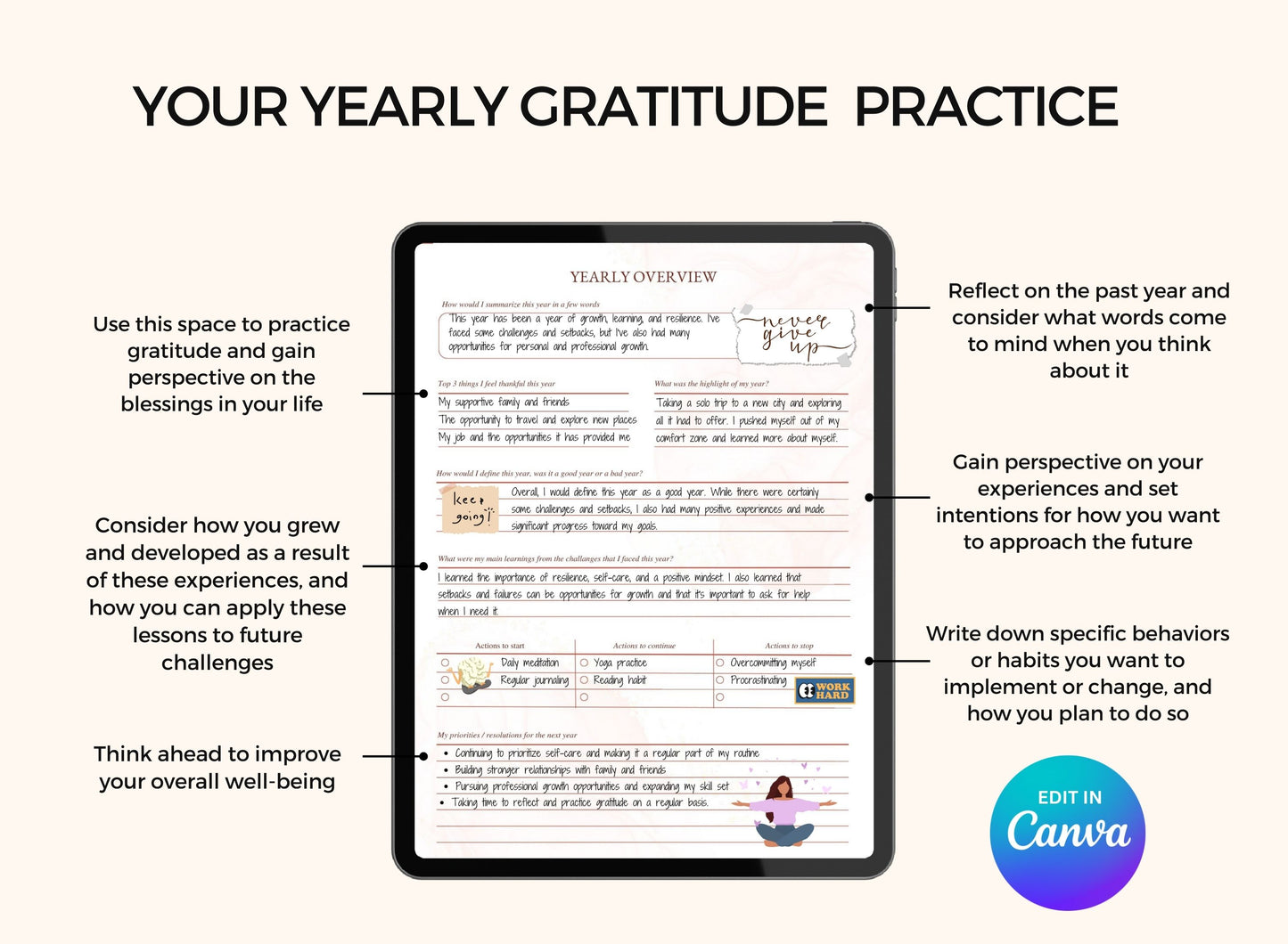 PLR Bundle, Mental Health PLR, Gratitude Journal Digital, GoodNotes Mental Health Journal, Editable Journal, Digital Gratitude Journal, Daily Gratitude Journal for iPad, Canva Templates, Canva Planner, Canva Journal, Canva Editable