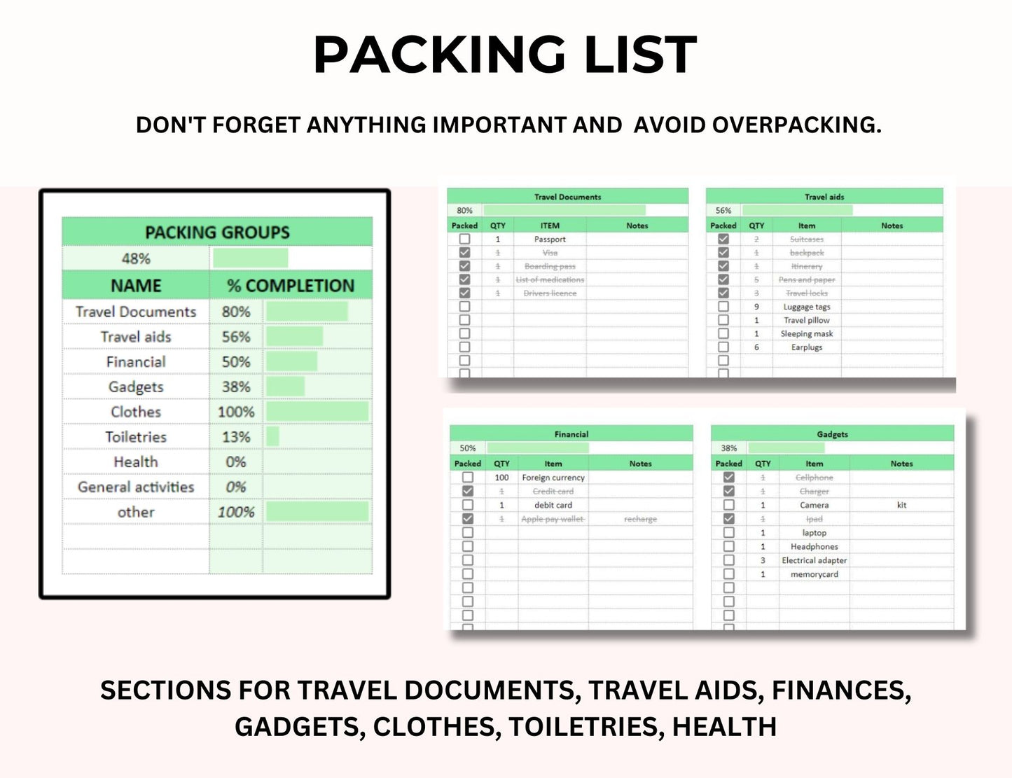 Travel Planner & Spreadsheet with MRR Rights