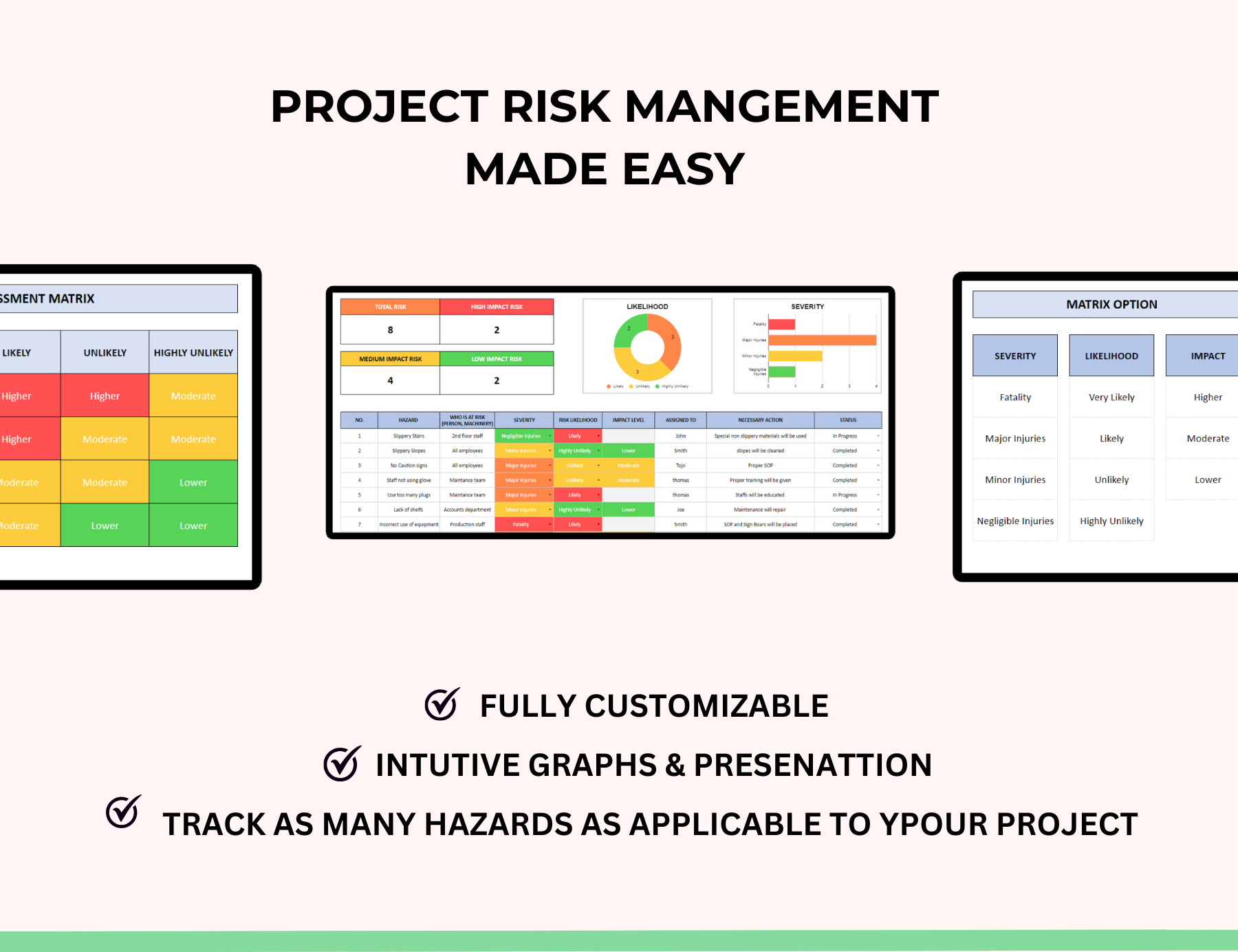  Risk analysis, Project planner, project management worksheet, project management spreadsheet, project management excel, Project management, PLR spreadsheet, plr sheet