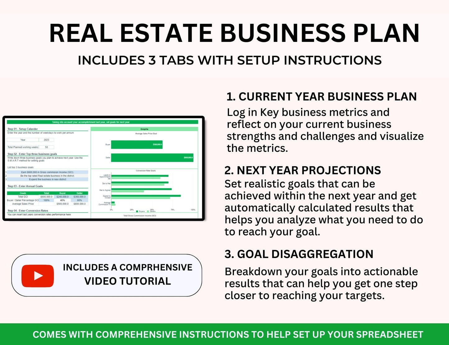 Real Estate Spreadsheet Bundle Master Resell Rights