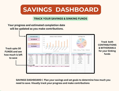 Ultimate Monthly Budget Planner with MRR  Rights