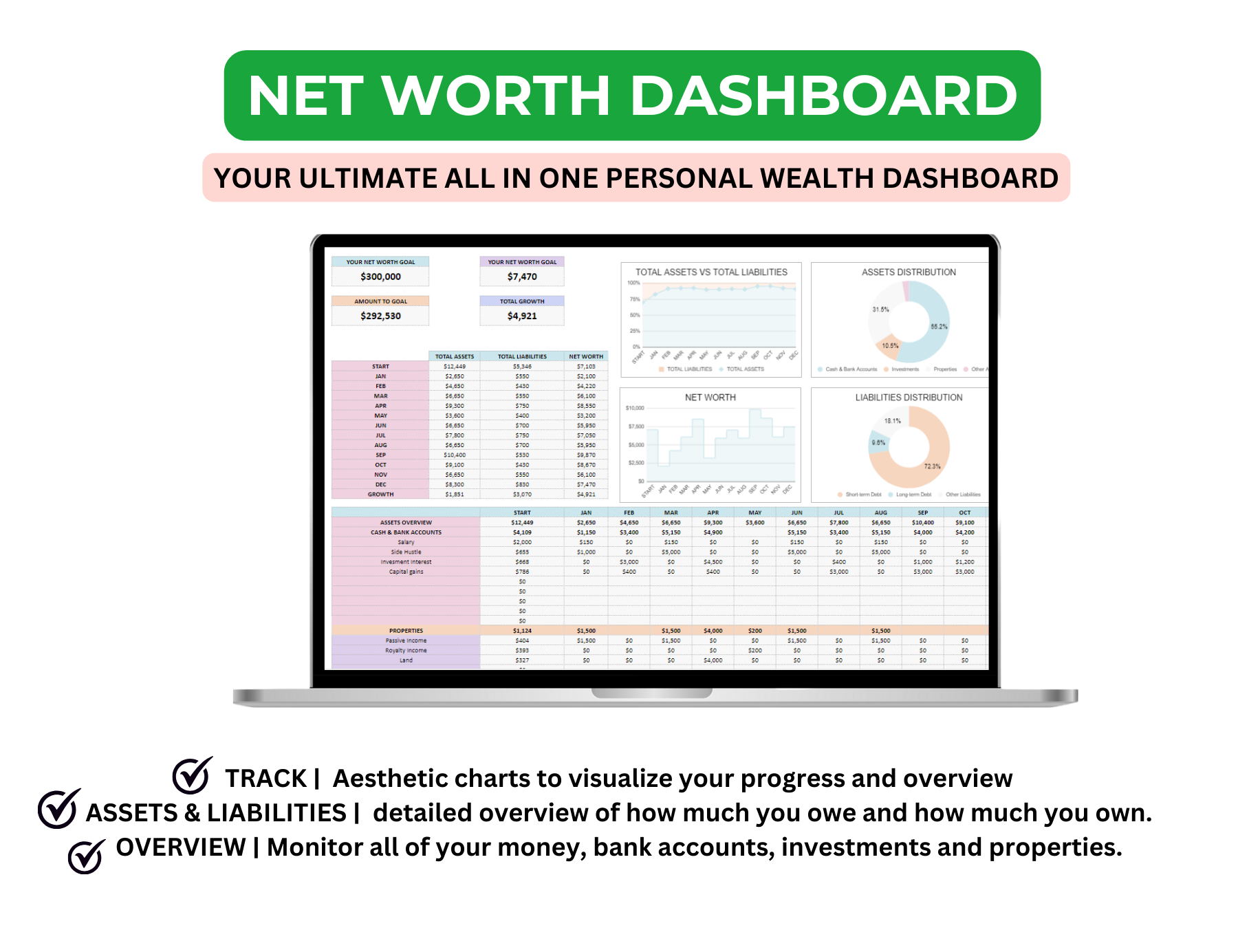 plr template, plr resell, Plr product, plr planners, plr google sheets, plr google sheet