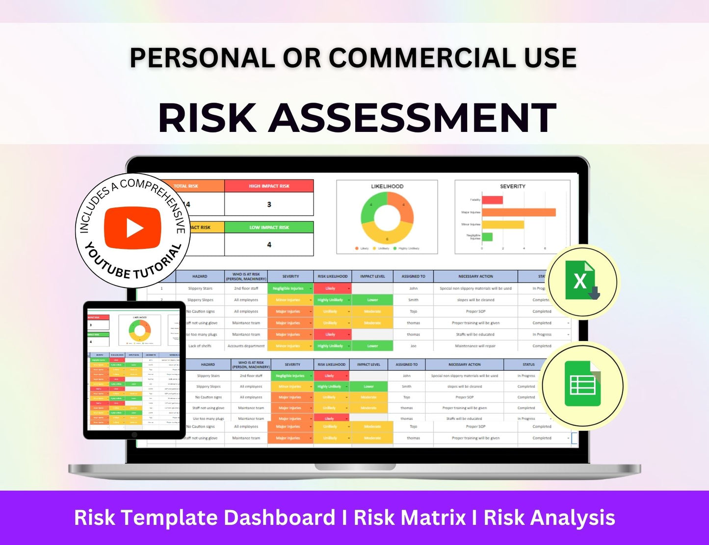Risk Assessment Matrix Spreadsheet with MRR  Rights
