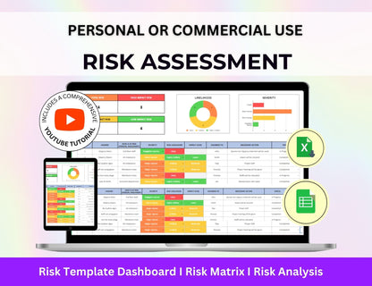 Risk Assessment Matrix Spreadsheet with MRR Rights