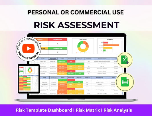 Risk Assessment Matrix Spreadsheet with MRR Rights