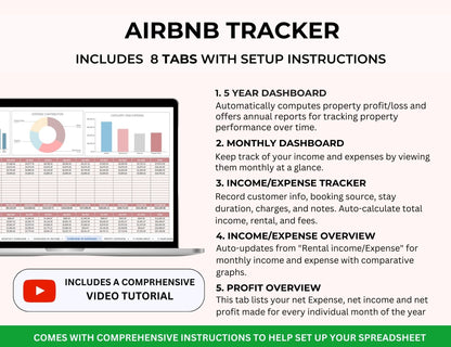 AirBNB Rental Income and Expense Spreadsheet with MRR Rights