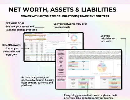 Personal Finance Budget Template in Excel and Google Sheets with MRR Rights