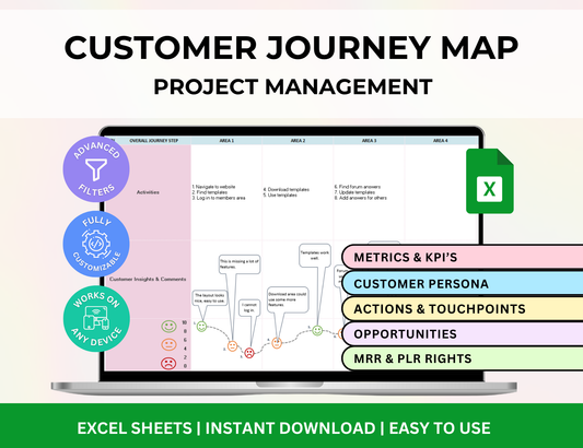 customer journey map template, customer journey map excel, customer journey map template excel, customer journey template, journey map template, user journey map template, user journey template, experience map template, customer experience map template, client journey map template