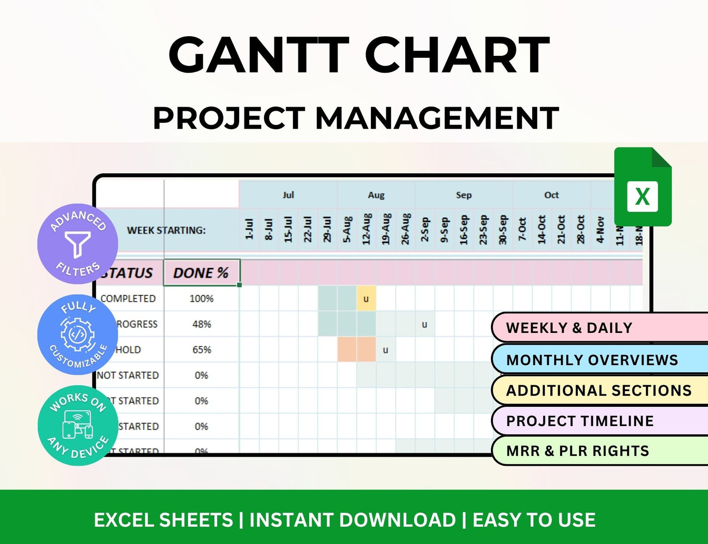 gantt chart