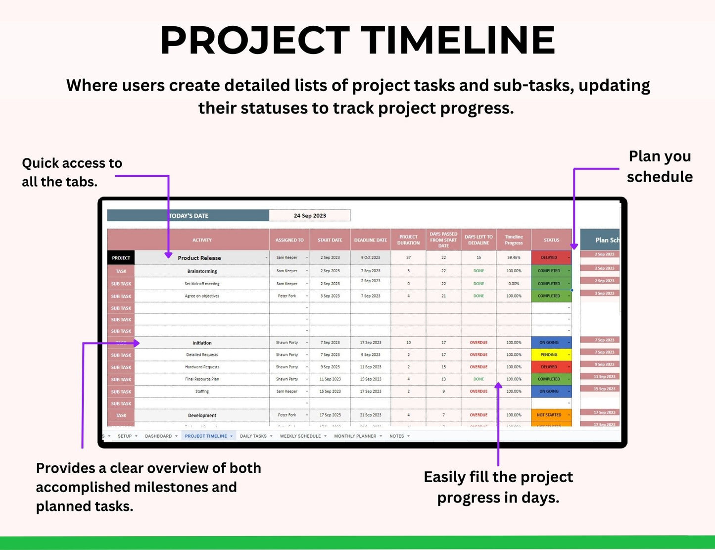 Project Management Spreadsheet Template with Kanban Board - MRR Rights