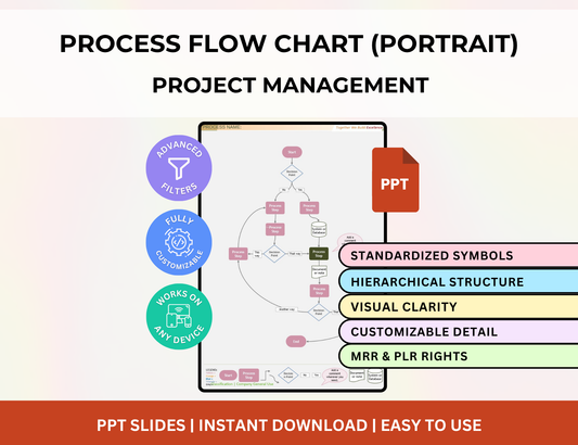 process flow chart template, process flow chart powerpoint, process flow chart ppt, process flow chart ppt template, process flow chart powerpoint template, flowchart template, process map template, process flow template, work flow chart template, workflow diagram template, process chart template, editable flow chart, process flow diagram template, flow diagram template, powerpoint flowchart template