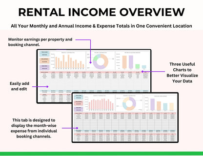 Landlord Rental Property Spreadsheet with MRR Rights