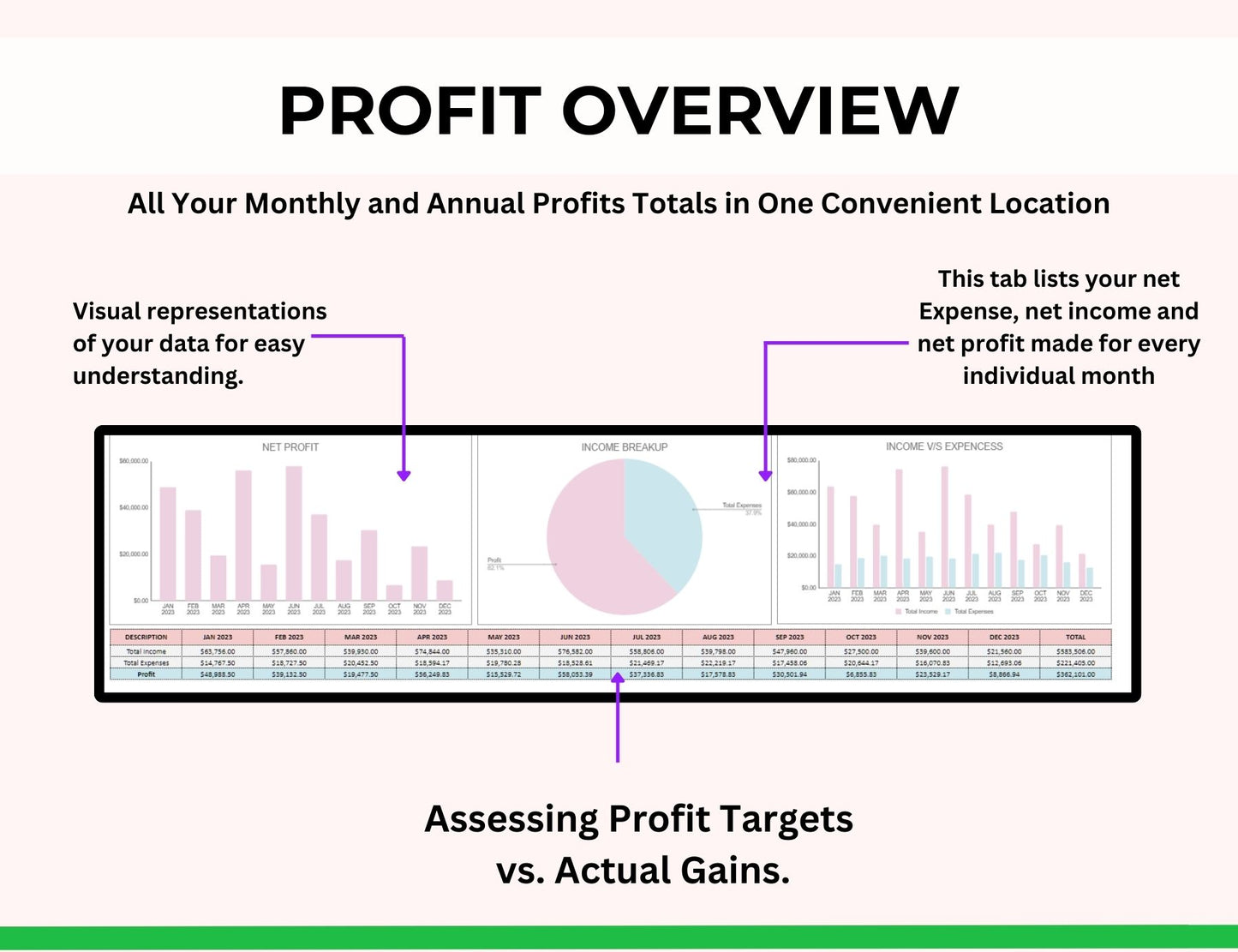 Landlord Rental Property Spreadsheet with MRR Rights