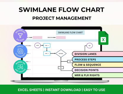 swimlane process map template, swimlane flowchart template, swim lane flow chart template, process map swim lane template, swimlane flowchart template excel, swim lane process map excel template, swimlane flow chart template, swimlane flow chart spreadsheet, swimlane flow chart ms excel, swimlane flow chart excel, swimlane flow chart template excel, swimlane flow chart spreadsheet excel