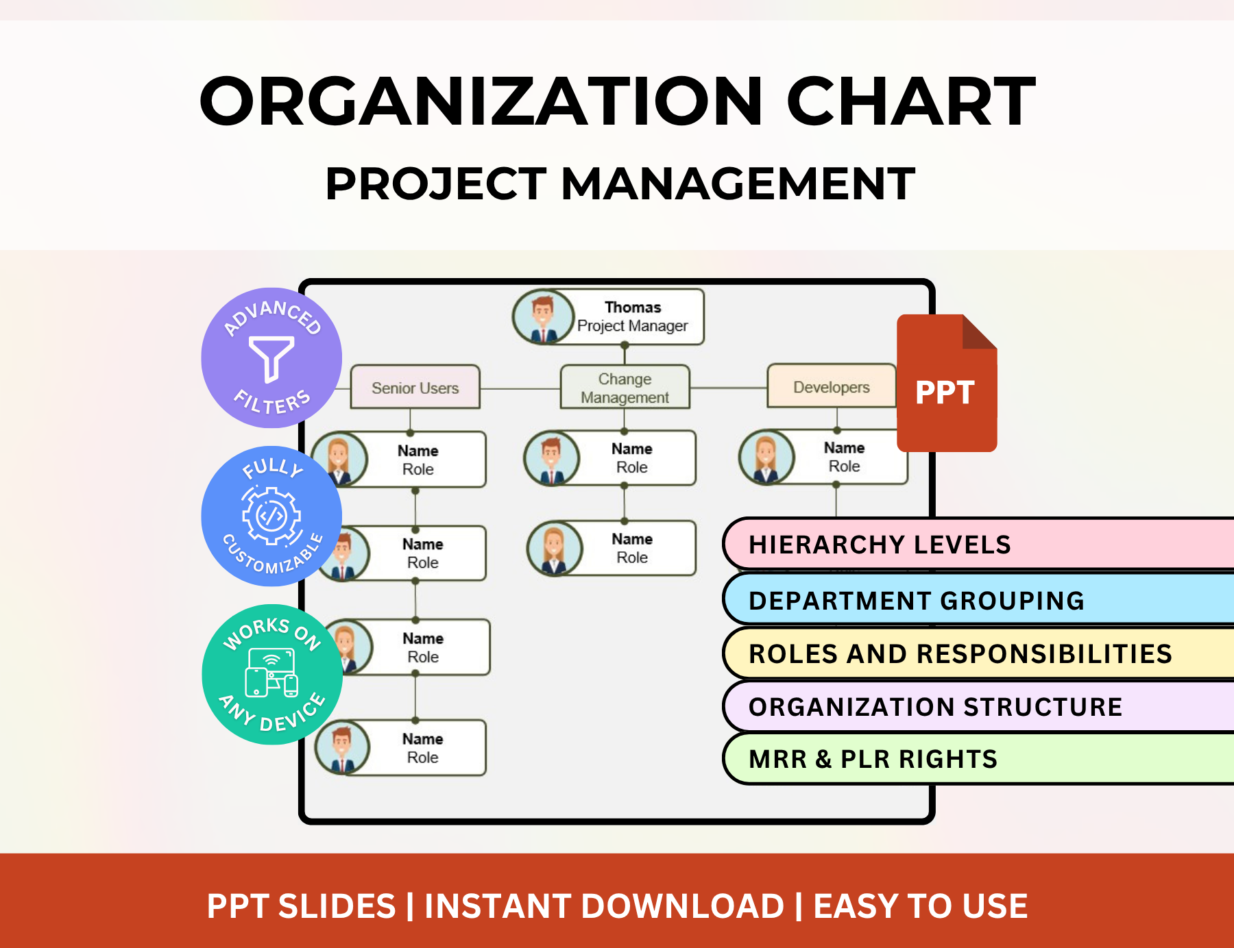 organization chart powerpoint, organization chart template, organization chart ppt, organization chart ppt template, organization chart powerpoint template, org chart template, org chart in powerpoint, best org chart template, editable organizational chart, organizational structure template