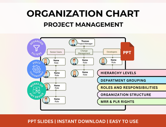 organization chart powerpoint, organization chart template, organization chart ppt, organization chart ppt template, organization chart powerpoint template, org chart template, org chart in powerpoint, best org chart template, editable organizational chart, organizational structure template