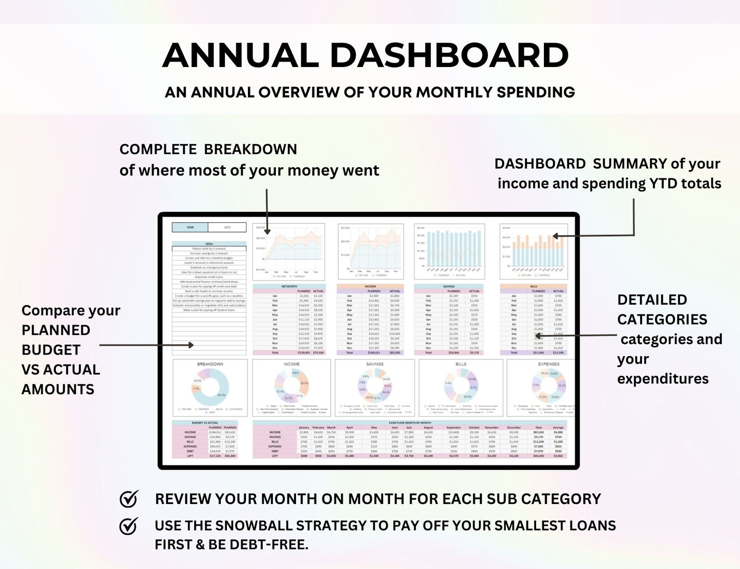 Personal Finance Budget Template in Excel and Google Sheets with MRR Rights