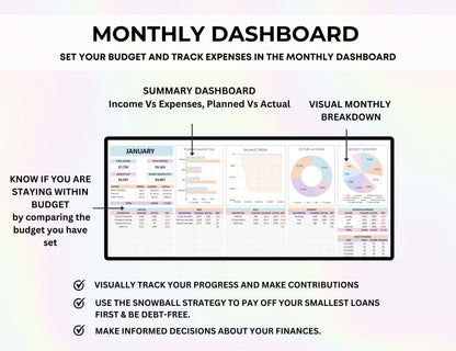 Personal Finance Budget Template in Excel and Google Sheets with MRR Rights