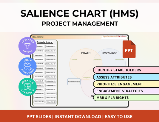 salience chart template, salience chart powerpoint, salience chart ms powerpoint, salience chart ppt, salience chart ppt template, salience chart powerpoint template