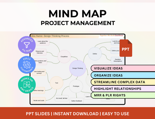 mind map template, mind map powerpoint, mind map ppt, mind map ppt template, mind map powerpoint template, mind map presentation, editable mind map, brainstorming map template, visual map template, digital mind map template