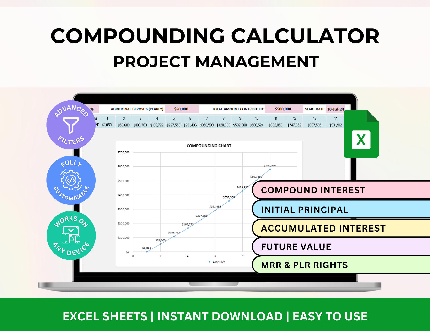 Compounding Calculator | MS Excel Project Management Template – PLRDUCK.COM