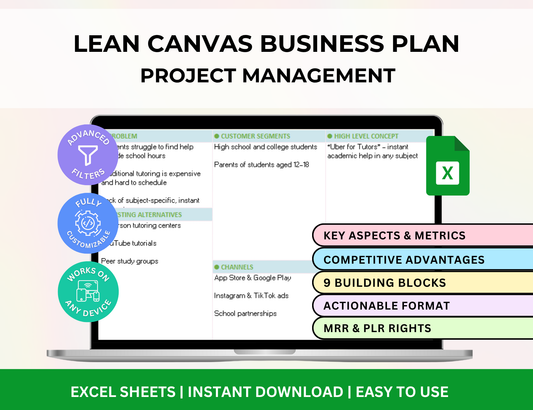 lean canvas business plan template, lean canvas template, lean business plan template, lean business model canvas, lean canvas model template, lean business model canvas template, lean business model template, lean canvas editable template, editable lean canvas template, lean business template
