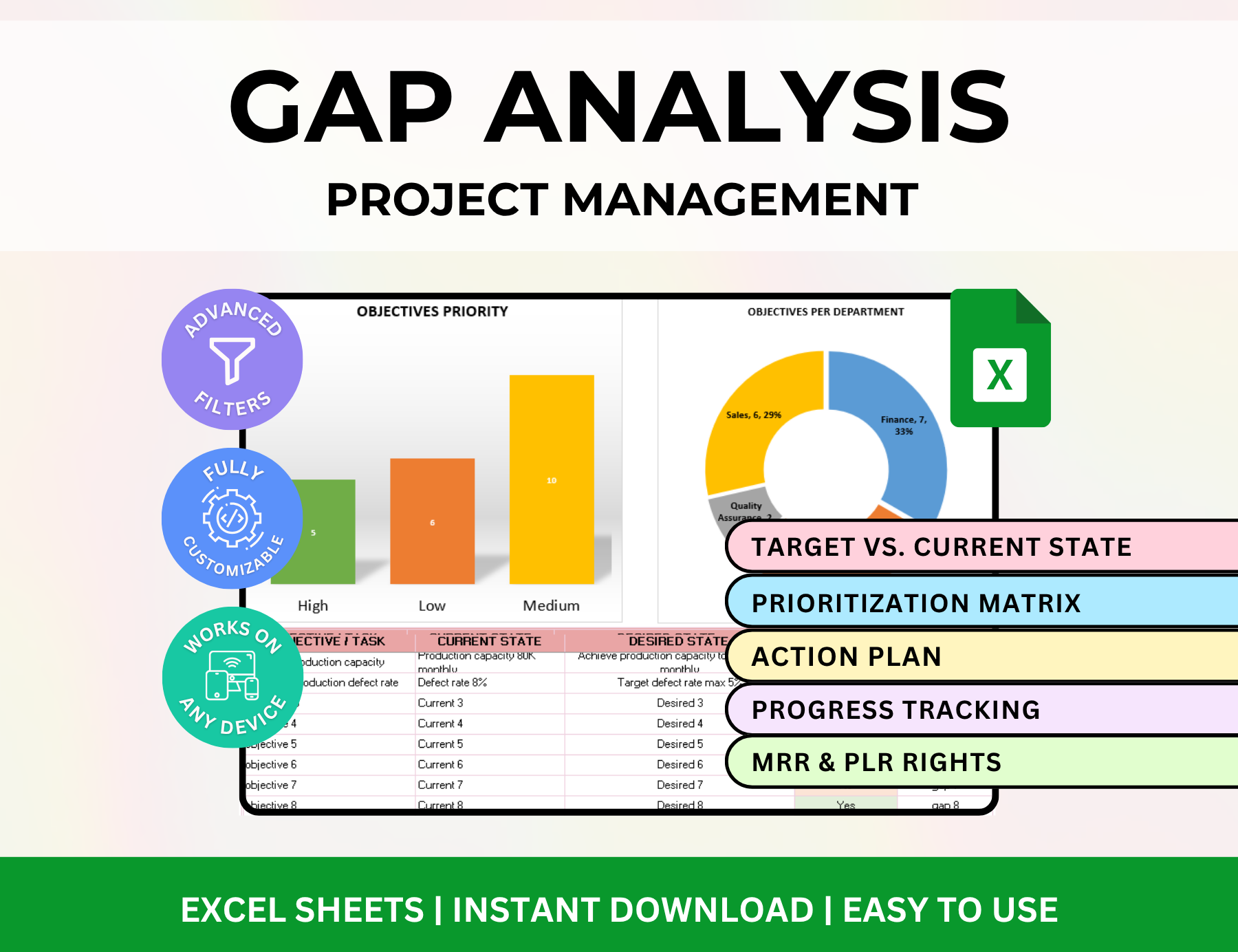 gap analysis template, gap analysis spreadsheet, gap analysis excel, gap analysis template excel, gap assessment template, gap analysis report template, gap analysis chart, gap analysis chart excel, gap analysis chart template, gap analysis document, gap analysis document template, gap analysis excel sheet, gap analysis graph, gap analysis graph excel, gap analysis matrix template