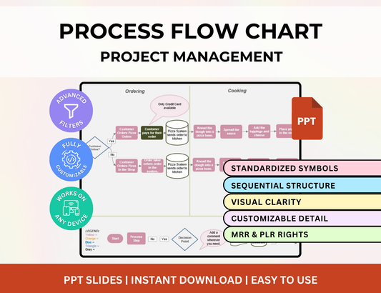 process flow chart template, process flow chart powerpoint, process flow chart ppt, process flow chart ppt template, process flow chart powerpoint template, flowchart template, process map template, process flow template, work flow chart template, workflow diagram template, process chart template, editable flow chart, process flow diagram template, flow diagram template, powerpoint flowchart template