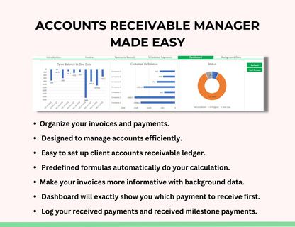 Accounts Receivable