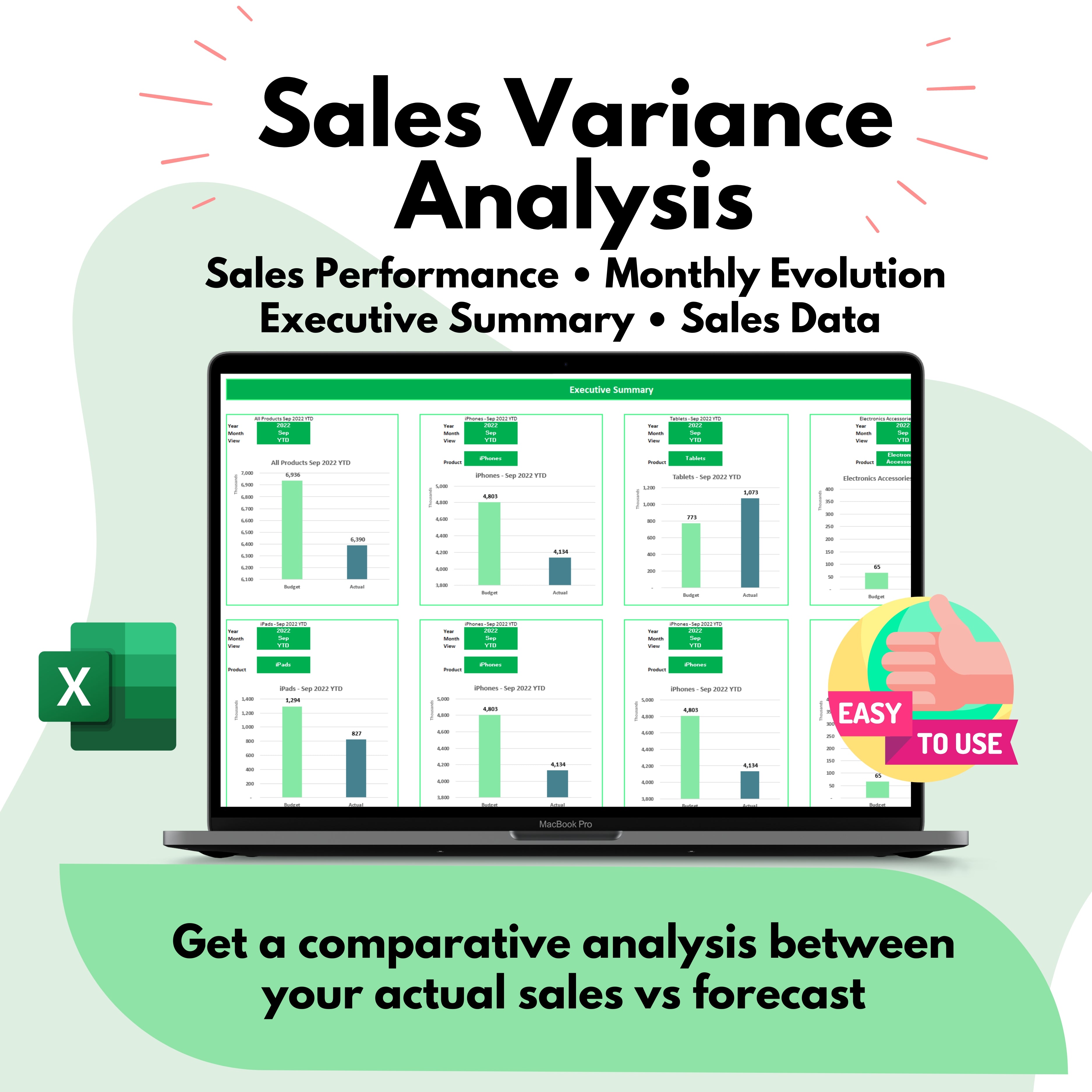 Sale Variance Analysis Spreadsheet Template – PLRDUCK.COM