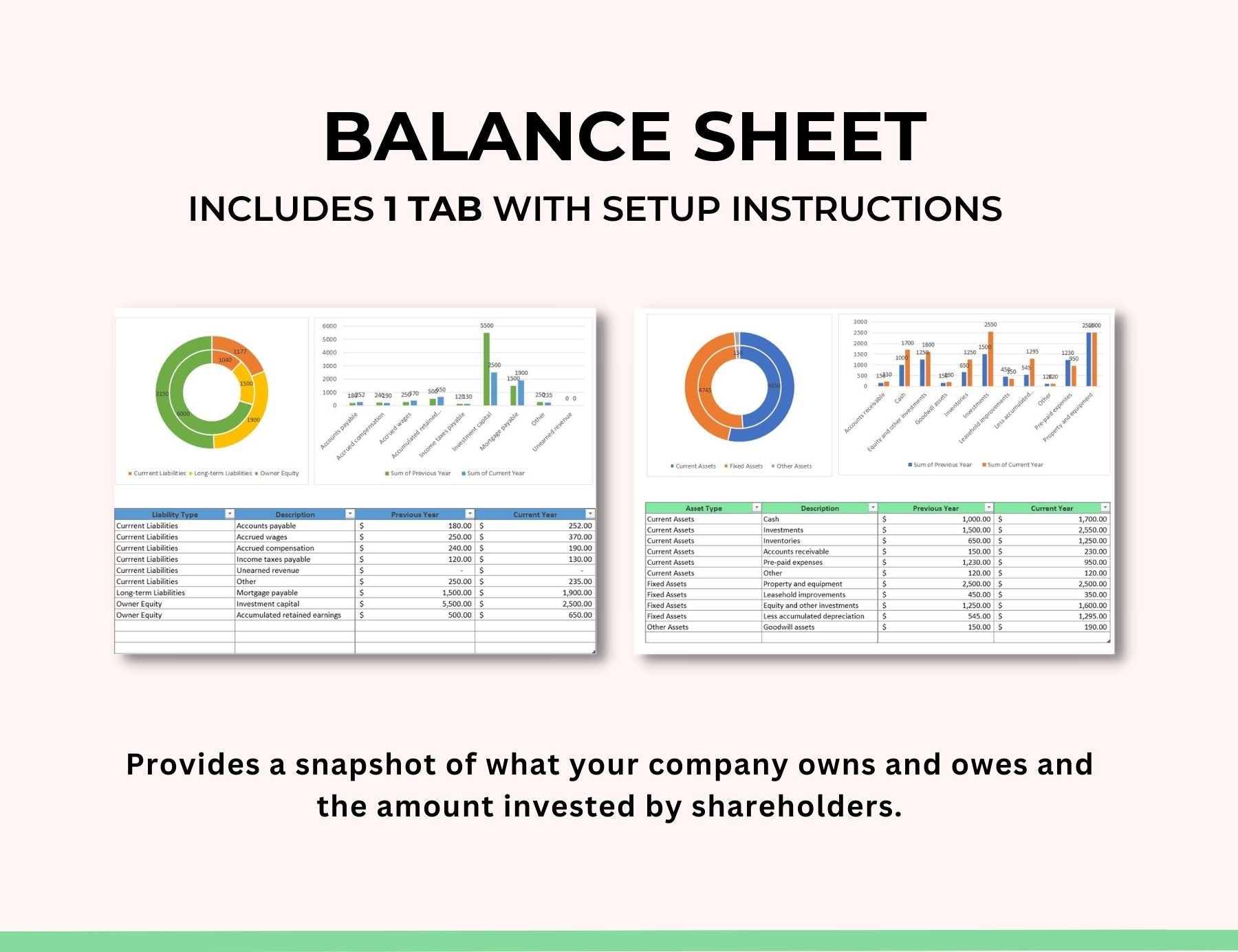 balance sheet format in spreadsheet,budget planner template free, monthly budget spreadsheet, household budget template excel, excel budget spreadsheet, personal finance excel template, company balance sheet format, free excel budget template, expense tracker template, budget planner excel, simple monthly budget template excel, google finance excel, budget spreadsheet google sheets